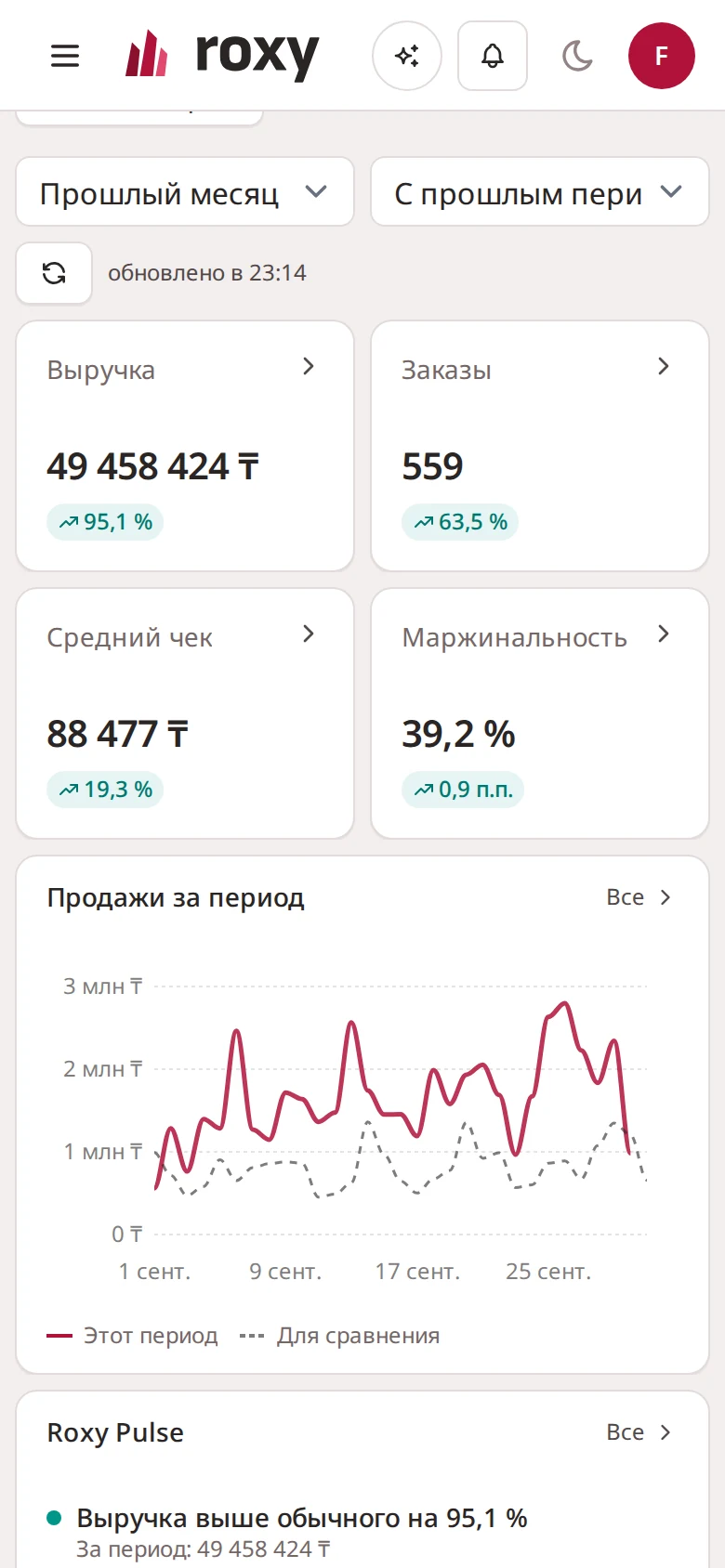 Бизнес-панель — скриншот интерфейса